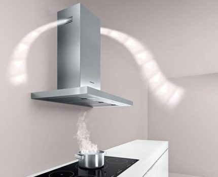 Как выполнить подключение вытяжки на кухне к вентиляции: руководство по проведению работ