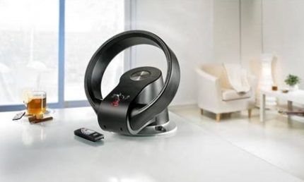 Как устроен безлопастной вентилятор: устройство и принцип работы прибора