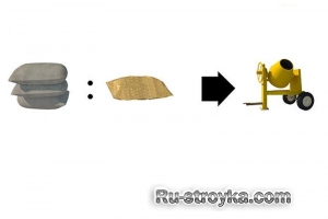 Кладка перегородок из кирпича