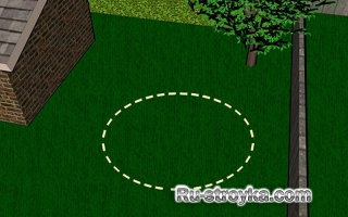 Барбекю яма – техника безопасности.