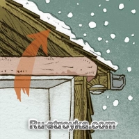 Как избавиться от сосулек