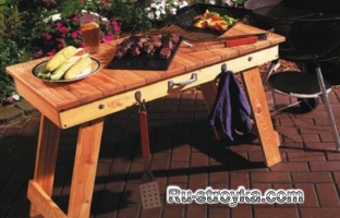 Руководство по выбору барбекю.