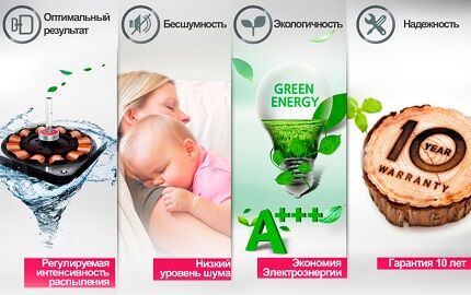 Обзор посудомоечных машин LG: модельный ряд, достоинства и недостатки + мнение пользователей Обзор посудомоечных машин LG: модельный ряд, достоинства и недостатки + мнение пользователей