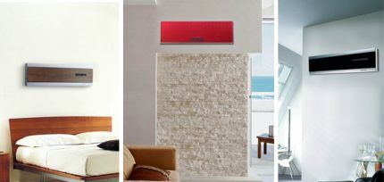 ТОП-12 сплит-систем с поддержкой Wi-Fi: обзор популярных у клиентов моделей + особенности выбора